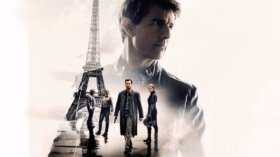 Mission Impossible: Fallout Poster